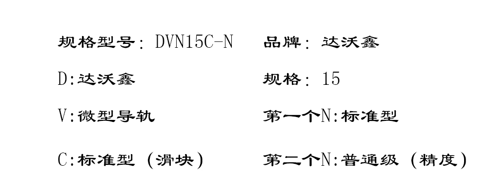 DVN15C-N微型導(dǎo)軌型號(hào)圖片